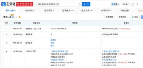 上海外高桥发电公司注册资本增至近34亿，输电业务迎来新发展